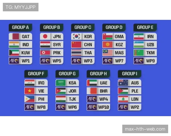 2026世界杯为什么同分要比较规则