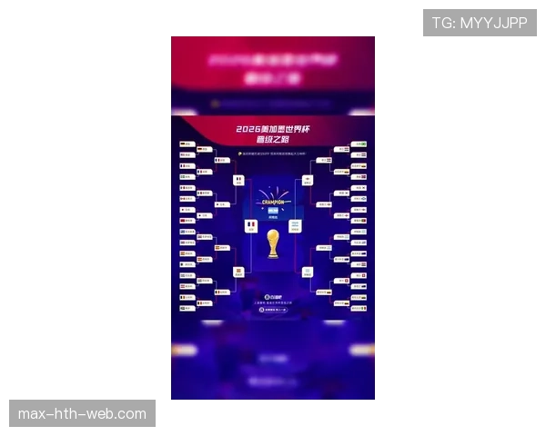 2026世界杯球星身价排行榜与晋级预测