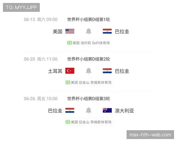 世界杯巴拉圭队D组出线机会排行榜 世界杯巴拉圭队D组出线机会排行榜